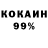 БУТИРАТ BDO 33% Jared Robert